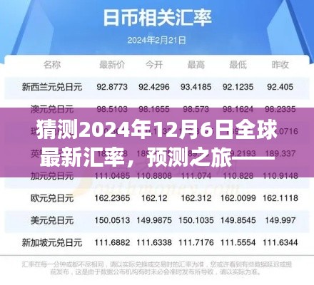 探索未来,预测之旅——揭秘2024年12月6日全球最新汇率动态与趋势解析