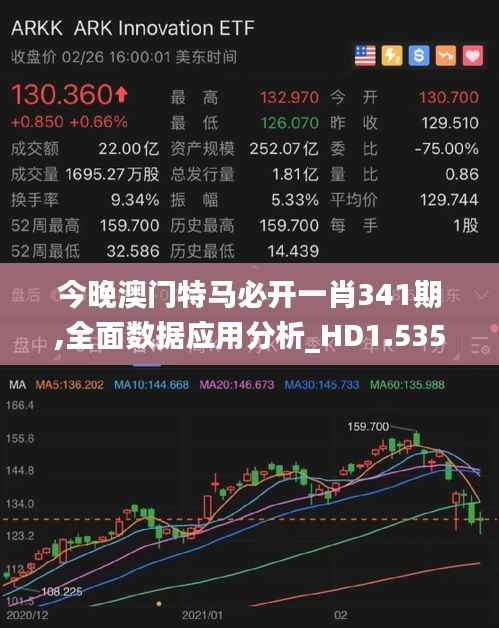 今晚澳门特马必开一肖341期,全面数据应用分析_HD1.535