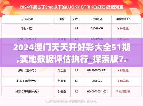 2024澳门天天开好彩大全51期,实地数据评估执行_探索版7.405