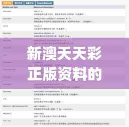 新澳天天彩正版资料的背景故事,定性解答解释定义_set5.351