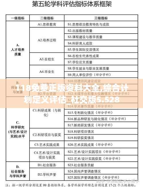 118免费正版资料大全,综合计划定义评估_社交版5.528