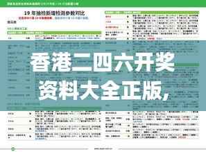 香港二四六开奖资料大全正版,快速设计响应计划_8K3.394