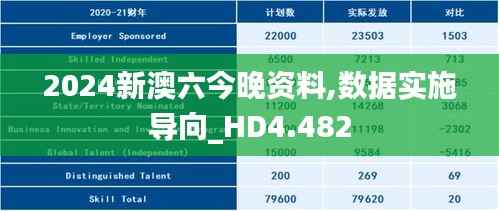 2024新澳六今晚资料,数据实施导向_HD4.482