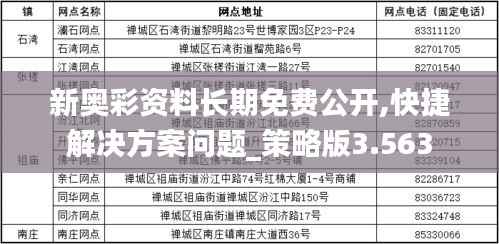 新奥彩资料长期免费公开,快捷解决方案问题_策略版3.563