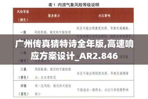 广州传真猜特诗全年版,高速响应方案设计_AR2.846