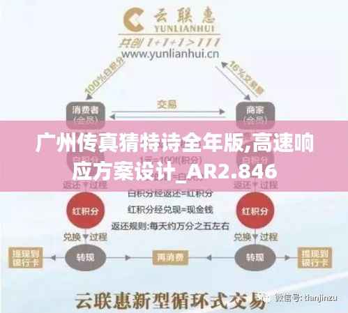 广州传真猜特诗全年版,高速响应方案设计_AR2.846