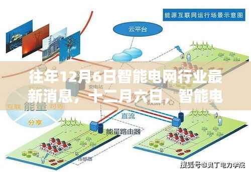 十二月六日智能电网行业动态,日常温馨故事与前沿技术共融
