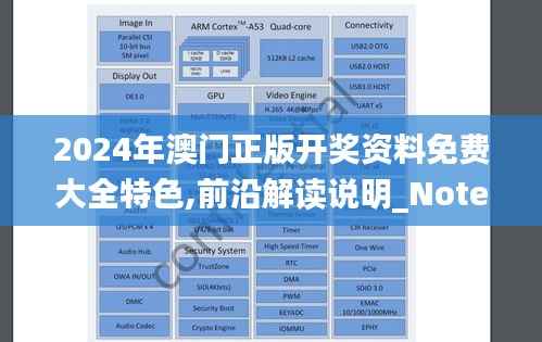 2024年澳门正版开奖资料免费大全特色,前沿解读说明_Notebook9.874