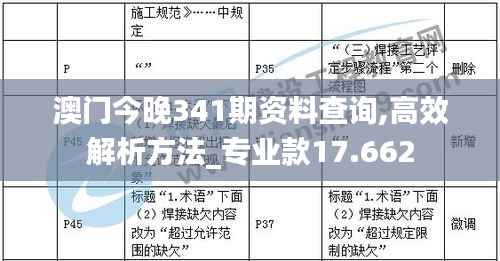 澳门今晚341期资料查询,高效解析方法_专业款17.662