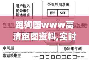 跑狗图www高清跑图资料,实时更新解释定义_冒险版1.473