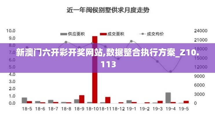 新澳门六开彩开奖网站,数据整合执行方案_Z10.113