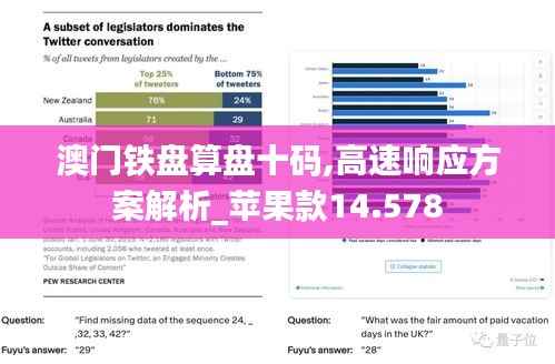 澳门铁盘算盘十码,高速响应方案解析_苹果款14.578