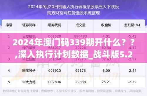 2024年澳门码339期开什么??,深入执行计划数据_战斗版5.238