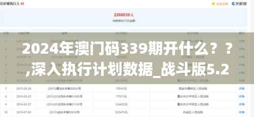 2024年澳门码339期开什么??,深入执行计划数据_战斗版5.238