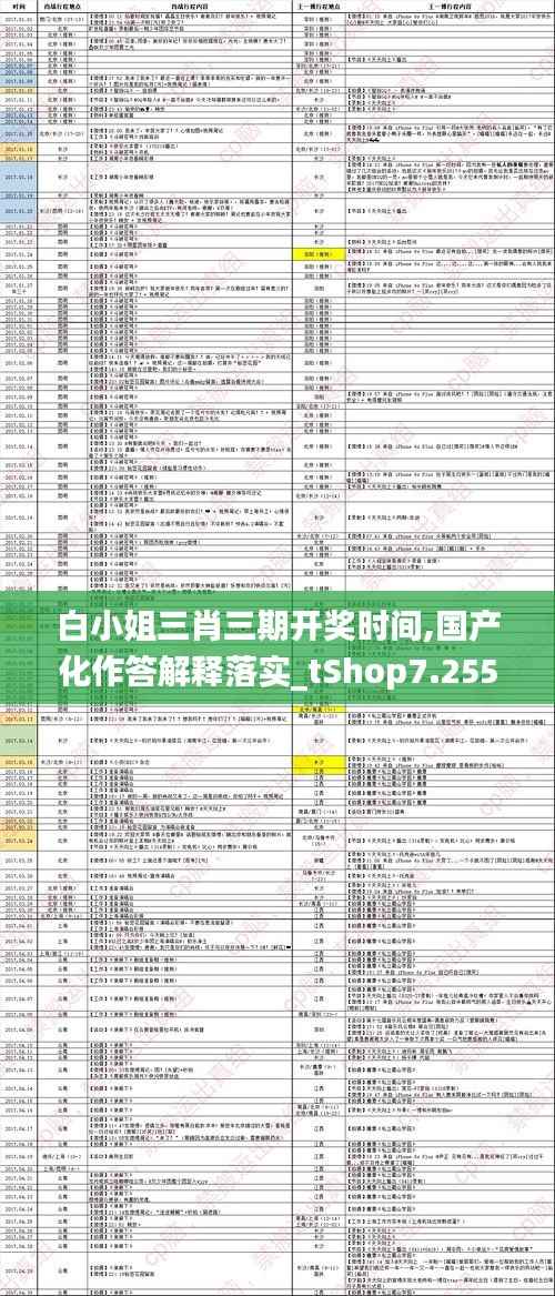 白小姐三肖三期开奖时间,国产化作答解释落实_tShop7.255