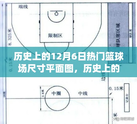 历史上的篮球场尺寸演变,揭秘热门篮球场平面图制作详解与演变历程(12月6日特辑)