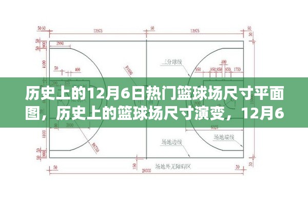 历史上的篮球场尺寸演变,揭秘热门篮球场平面图制作详解与演变历程(12月6日特辑)
