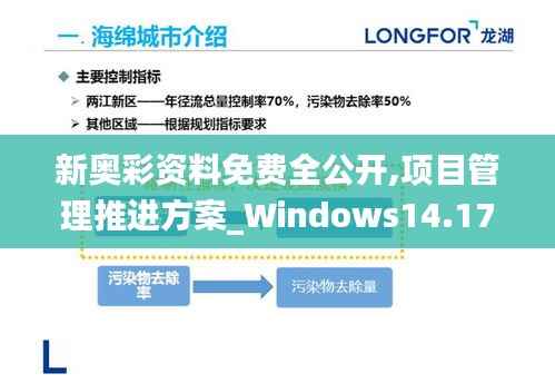 新奥彩资料免费全公开,项目管理推进方案_Windows14.177