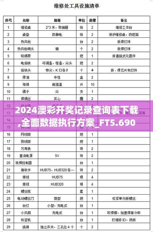 2024澳彩开奖记录查询表下载,全面数据执行方案_FT5.690
