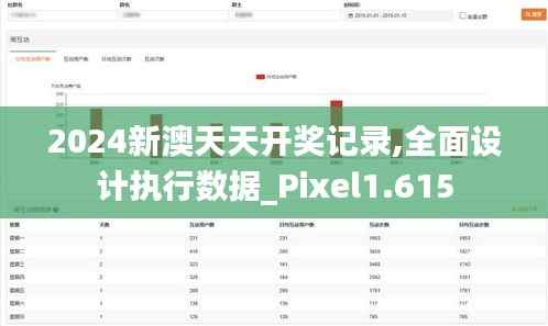 2024新澳天天开奖记录,全面设计执行数据_Pixel1.615