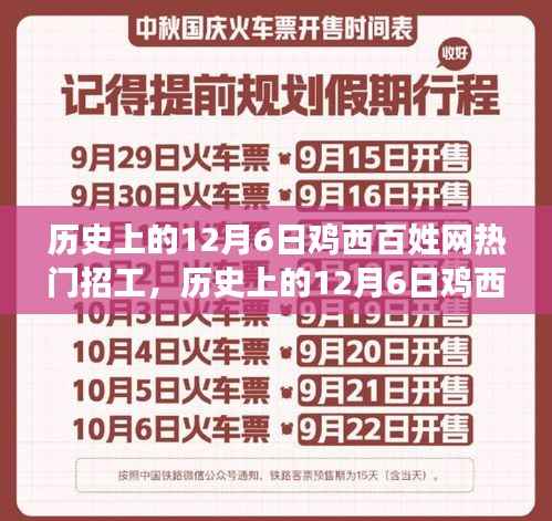 历史上的鸡西百姓网招工热潮,深度探析与启示影响