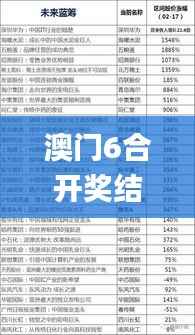 澳门6合开奖结果+开奖记录,稳定评估计划方案_旗舰款10.771
