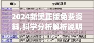 2024新奥正版免费资料,科学分析解析说明_试用版8.579
