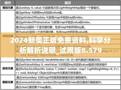 2024新奥正版免费资料,科学分析解析说明_试用版8.579