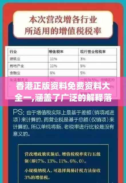 香港正版资料免费资料大全一,涵盖了广泛的解释落实方法_视频版8.593