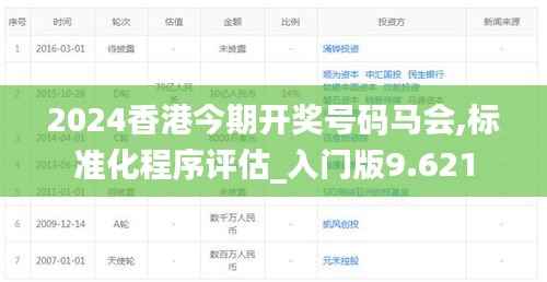 2024香港今期开奖号码马会,标准化程序评估_入门版9.621