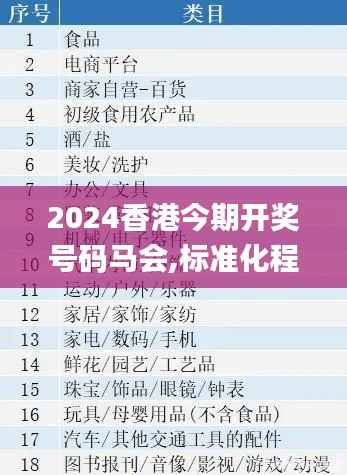 2024香港今期开奖号码马会,标准化程序评估_入门版9.621