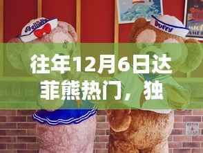 独家揭秘,历年12月6日达菲熊热潮回顾,精彩瞬间不容错过!