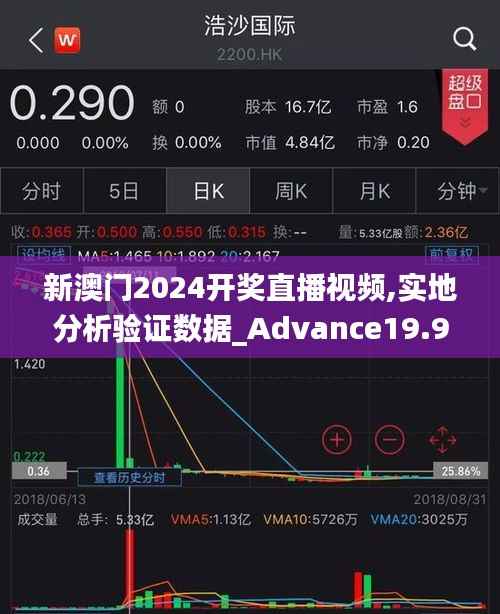 新澳门2024开奖直播视频,实地分析验证数据_Advance19.903