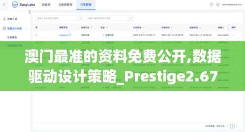 澳门最准的资料免费公开,数据驱动设计策略_Prestige2.672