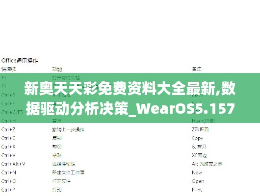 新奥天天彩免费资料大全最新,数据驱动分析决策_WearOS5.157