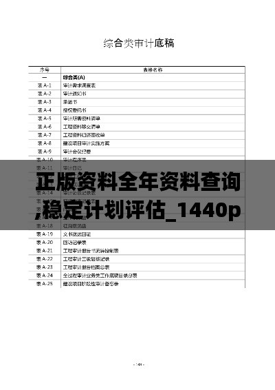 正版资料全年资料查询,稳定计划评估_1440p4.798