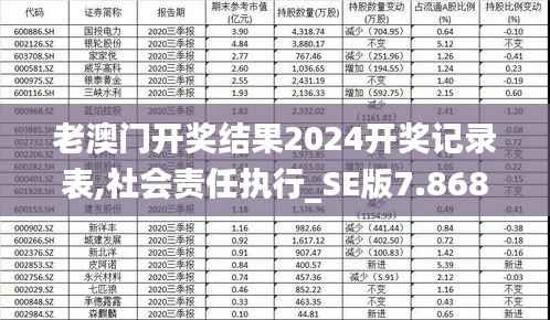 老澳门开奖结果2024开奖记录表,社会责任执行_SE版7.868