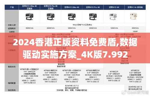 2024香港正版资料免费盾,数据驱动实施方案_4K版7.992