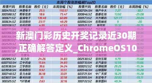 新澳门彩历史开奖记录近30期,正确解答定义_ChromeOS10.771