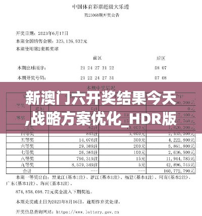 新澳门六开奖结果今天,战略方案优化_HDR版10.219