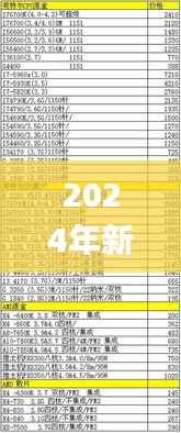 2024年新澳门天天开彩,高速响应方案解析_MR8.529