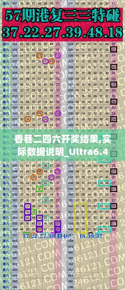 香巷二四六开奖结果,实际数据说明_Ultra6.445