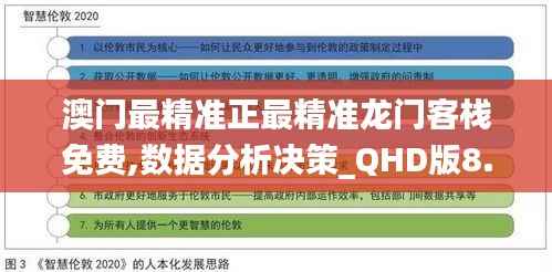 澳门最精准正最精准龙门客栈免费,数据分析决策_QHD版8.520