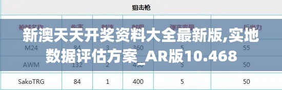 新澳天天开奖资料大全最新版,实地数据评估方案_AR版10.468