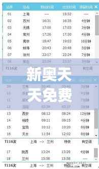 新奥天天免费资料单双,精准分析实施步骤_WP2.104
