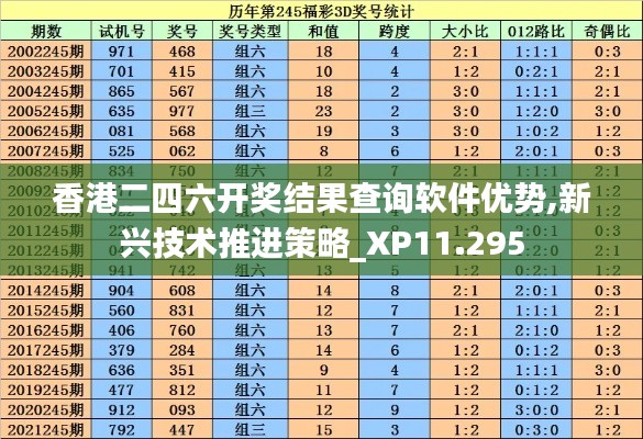 香港二四六开奖结果查询软件优势,新兴技术推进策略_XP11.295