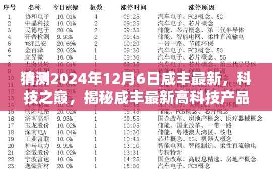 揭秘咸丰最新高科技产品,未来生活触手可及,科技之巅展望于2024年12月6日咸丰最新动态