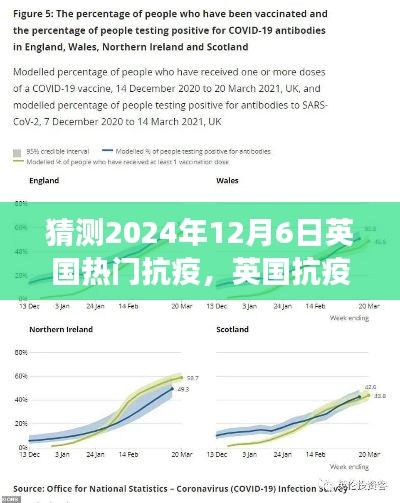 英国抗疫风云再起,2024年12月6日的态势与影响洞察