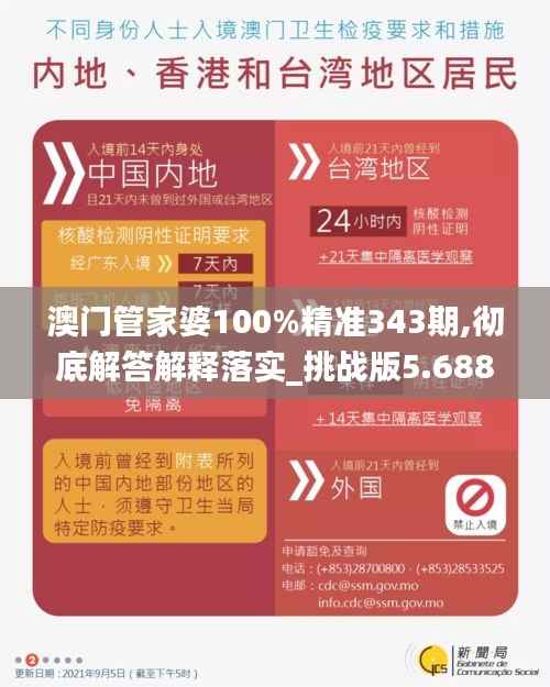澳门管家婆100%精准343期,彻底解答解释落实_挑战版5.688