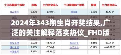 2024年343期生肖开奖结果,广泛的关注解释落实热议_FHD版5.708